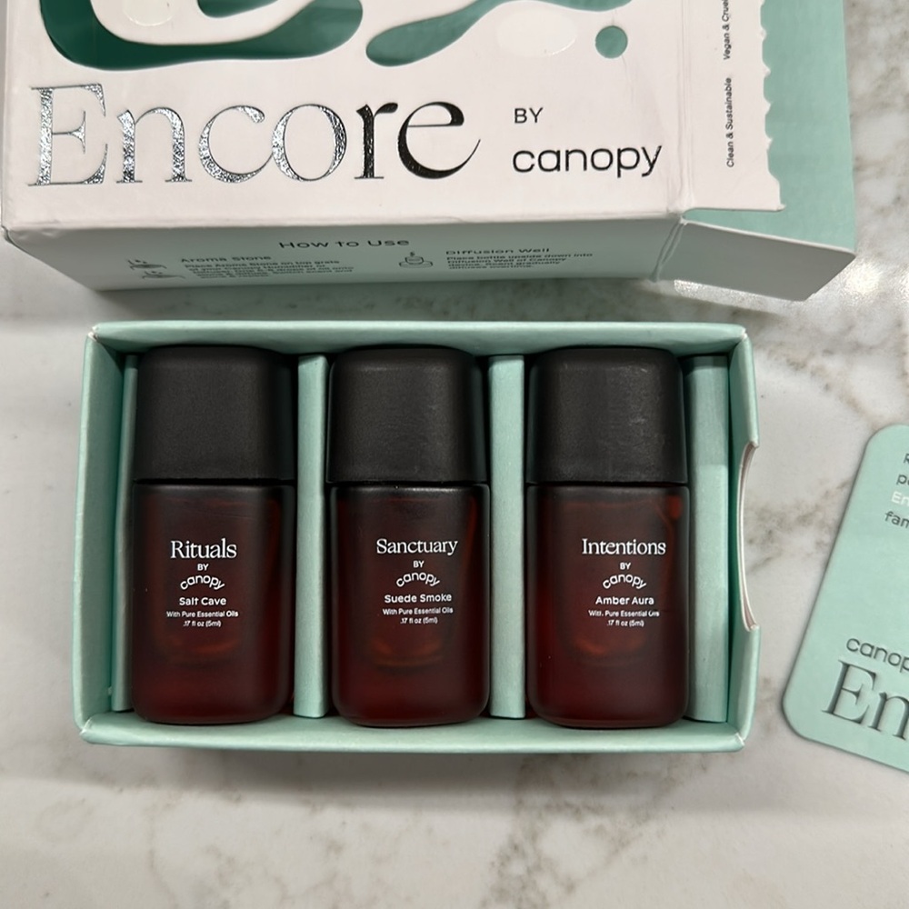Canopy essential oils - Signature Aromas/Encore Set